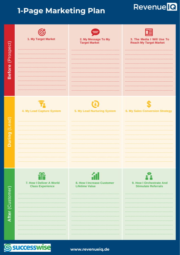 e3a6f4c-e18e-733-5e4-54e424e247c_Revenue_IQ_Template_1-Page-Marketing-Plan_en